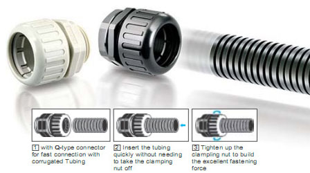 Quick-Fit Corrugated Tubing Fittings
