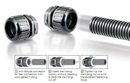 Acid & Alkali Resistant Quick-Fit Corrugated Tubing Fittings