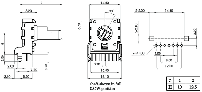 R1416G-_A_-, Rotary Potentiometers 14 mm