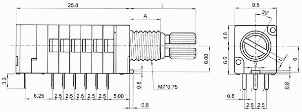 RD96_S-_A1-, Rotary Potentiometers 9 mm