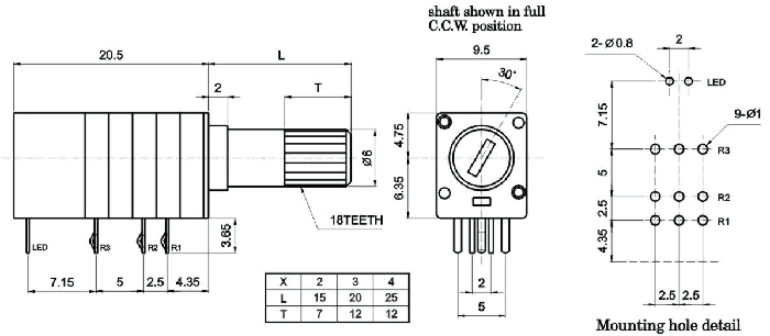 RH93LG-_A1-, Rotary Potentiometers 9 mm